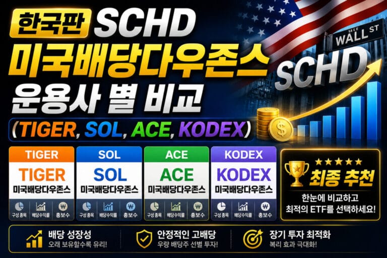한국판 SCHD 미국배당다우존스 운용사 별 비교 (TIGER, SOL, ACE, KODEX) 및 최종 추천