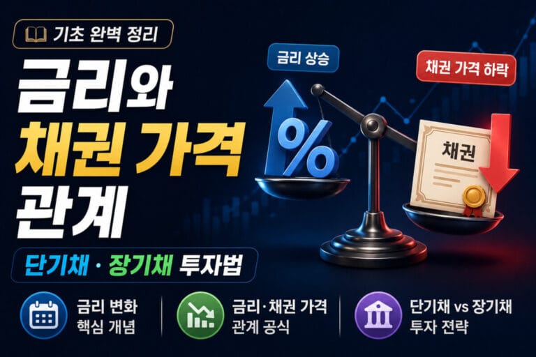 금리와 채권 가격 관계 기초 완벽 정리: 단기채 장기채 투자법
