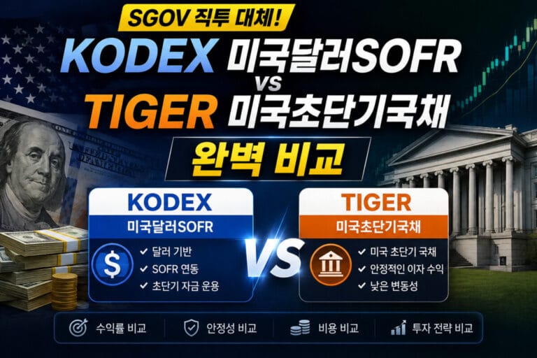 SGOV 직투 대체! KODEX 미국달러SOFR vs TIGER 미국초단기국채 완벽 비교