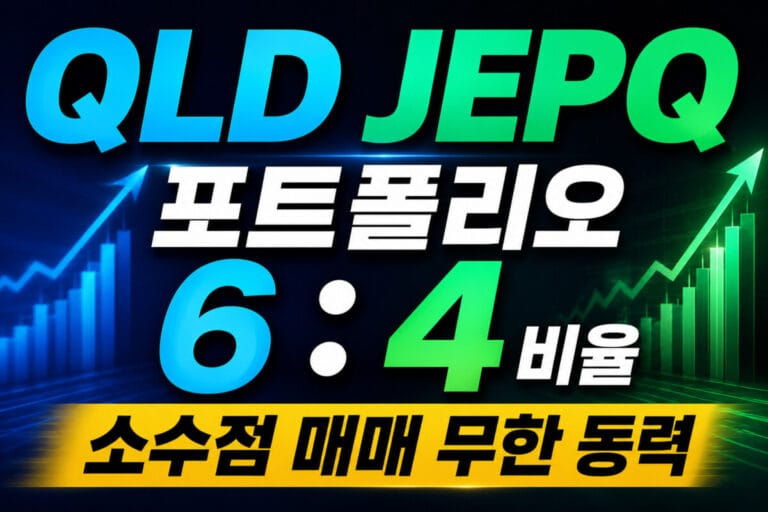 QLD JEPQ 포트폴리오 6대4 비율: 소수점 매매 무한 동력