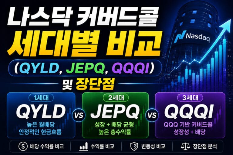 나스닥 커버드콜 세대별 비교 (QYLD, JEPQ, QQQI) 및 장단점