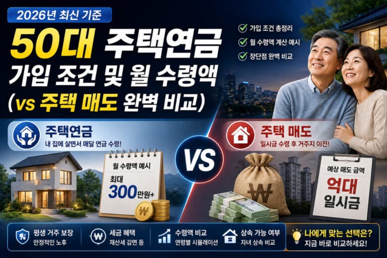 2026년 50대 주택연금 가입 조건 및 월 수령액 (vs 주택 매도 완벽 비교)